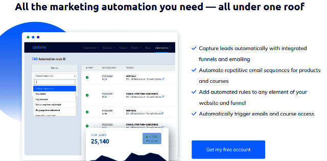 Systeme comprehensive automation workflow