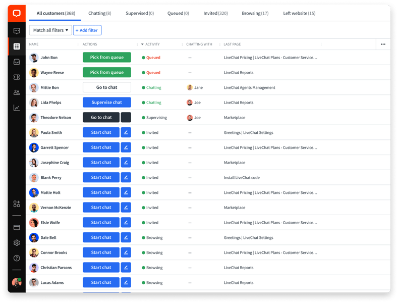 Customer interaction interface 